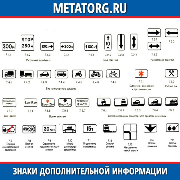 Барашек на колесиках | Такие дела